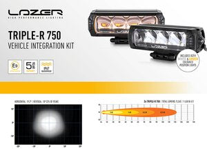 LAZER LAMPS VW TRANSPORTER T6.1 GRILLE KIT