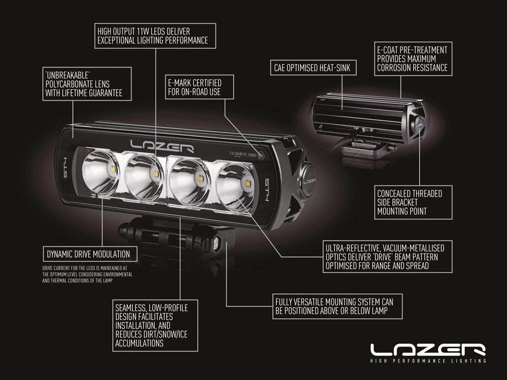 LAZER LAMPS TOYOTA LAND CRUISER 250 (2024+) GRILLE KIT