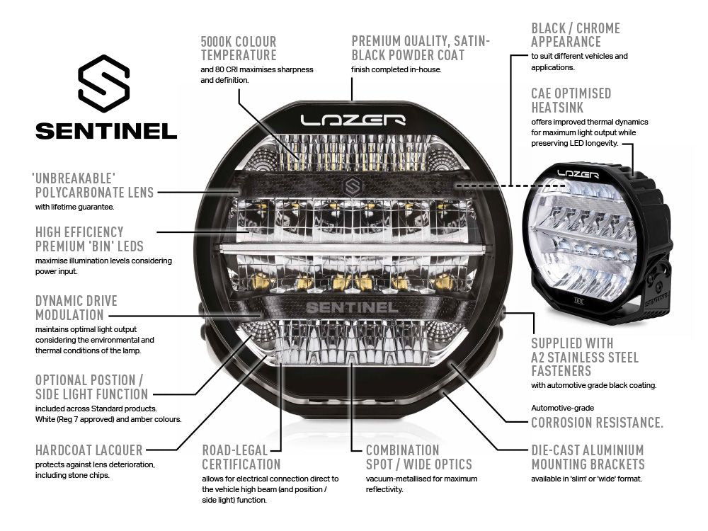 LAZER LAMPS SENTINEL 9'' ELITE (BLACK) WITH POSITION LIGHT