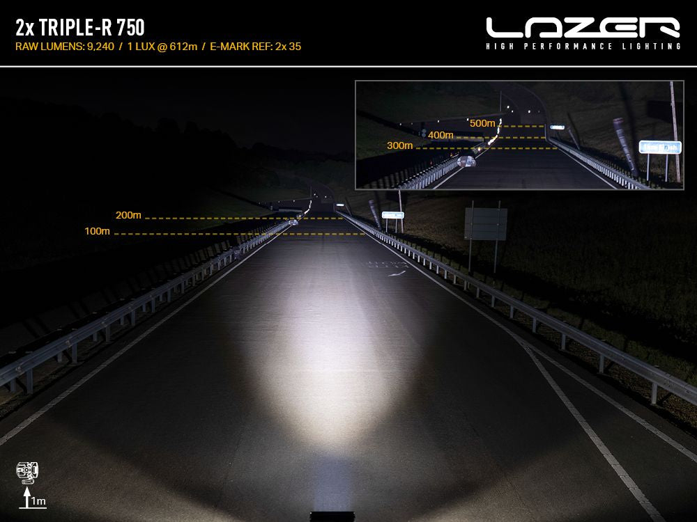 LAZER LAMPS FIAT DUCATO (2014-2021) GRILLE KIT
