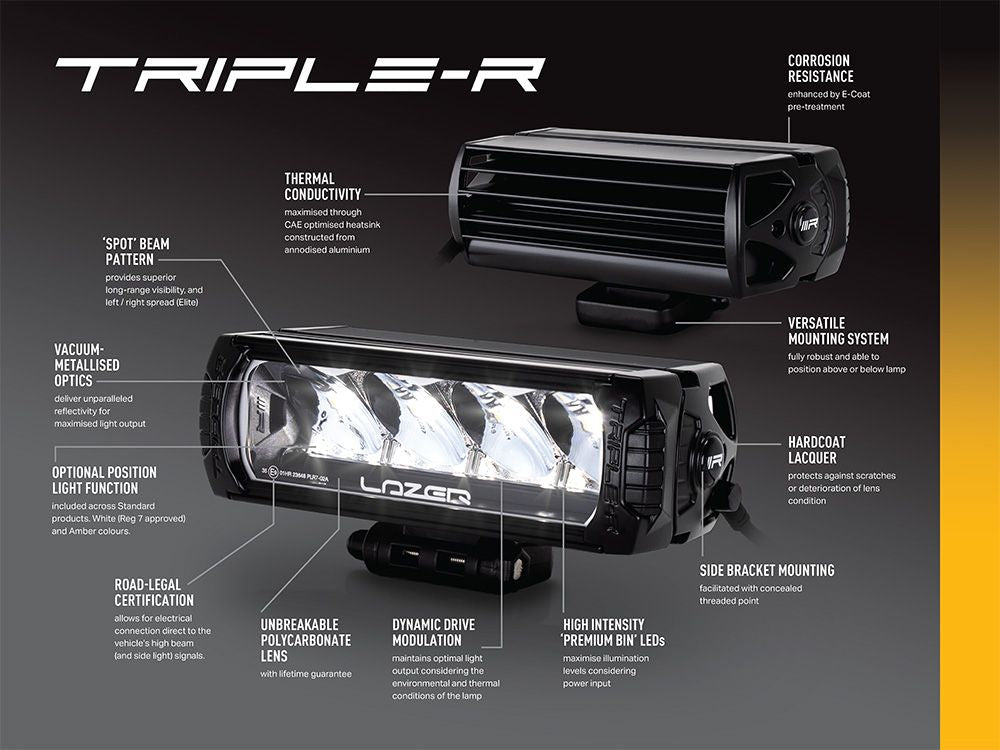LAZER LAMPS FIAT DUCATO (2014-2021) GRILLE KIT