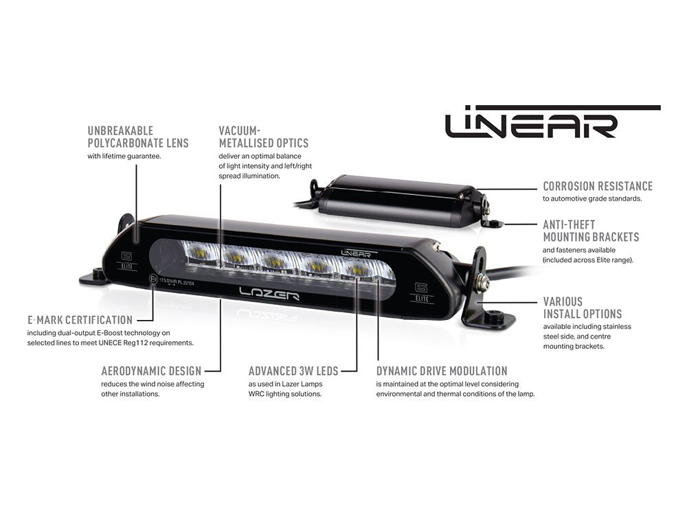 LAZER LAMPS LINEAR 42