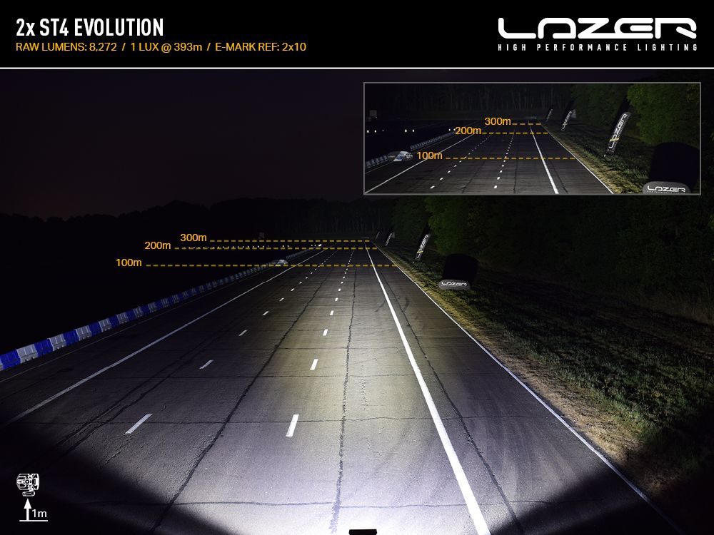 LAZER LAMPS TOYOTA LAND CRUISER 250 (2024+) GRILLE KIT
