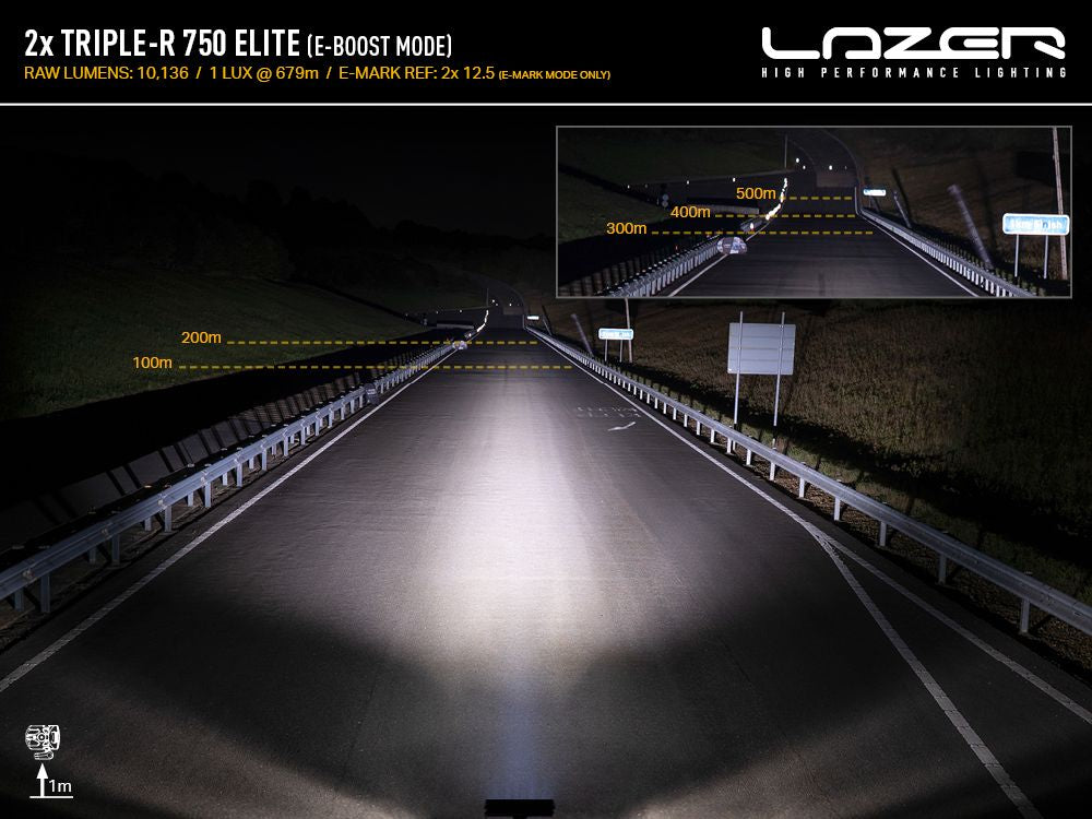 LAZER LAMPS FIAT DUCATO 2022+ GRILLE KIT