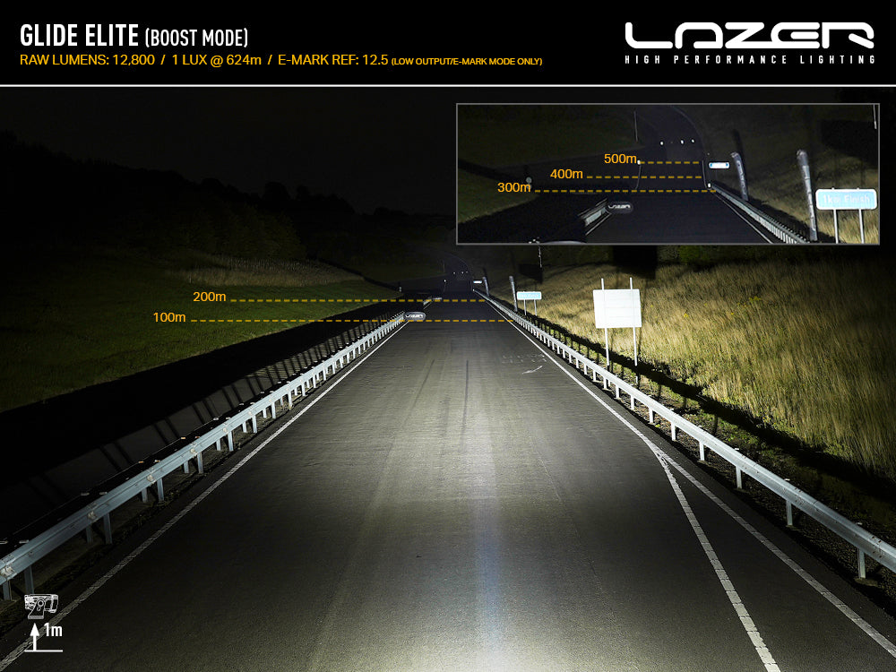 LAZER LAMPS GLIDE ELITE