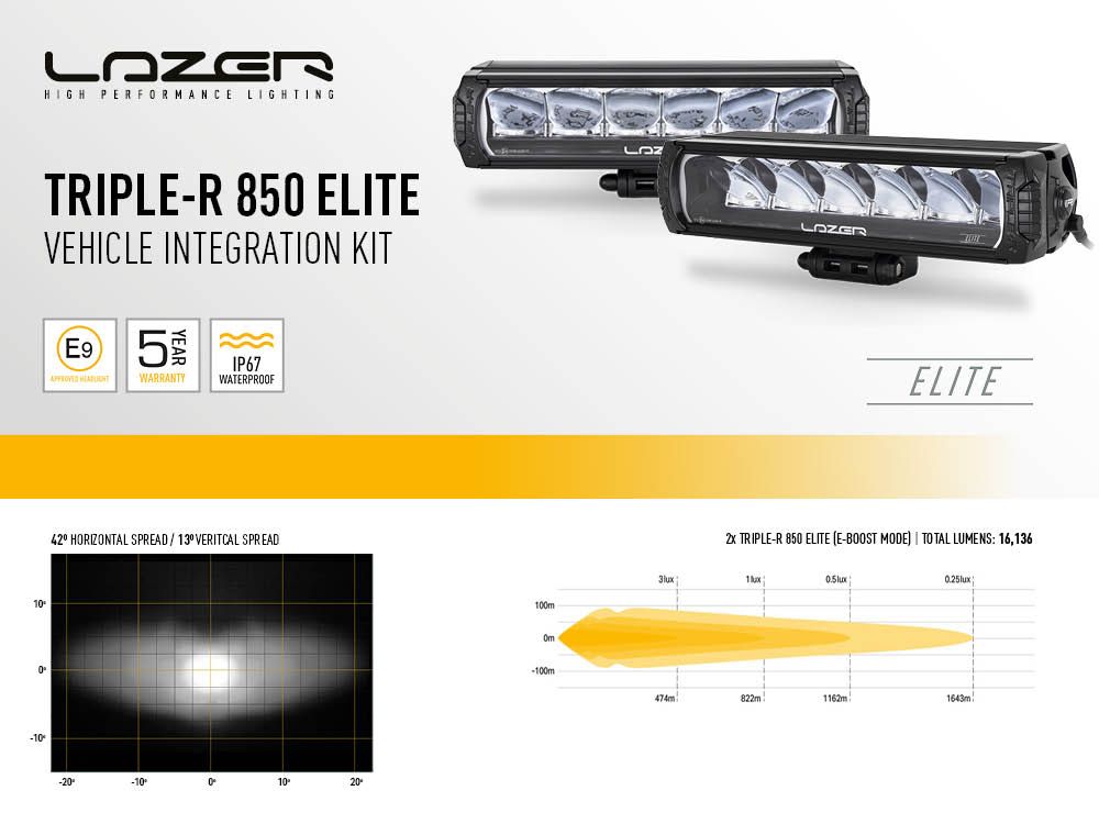 LAZER LAMPS FORD RANGER WILDTRAK (2023+) GRILLE KIT