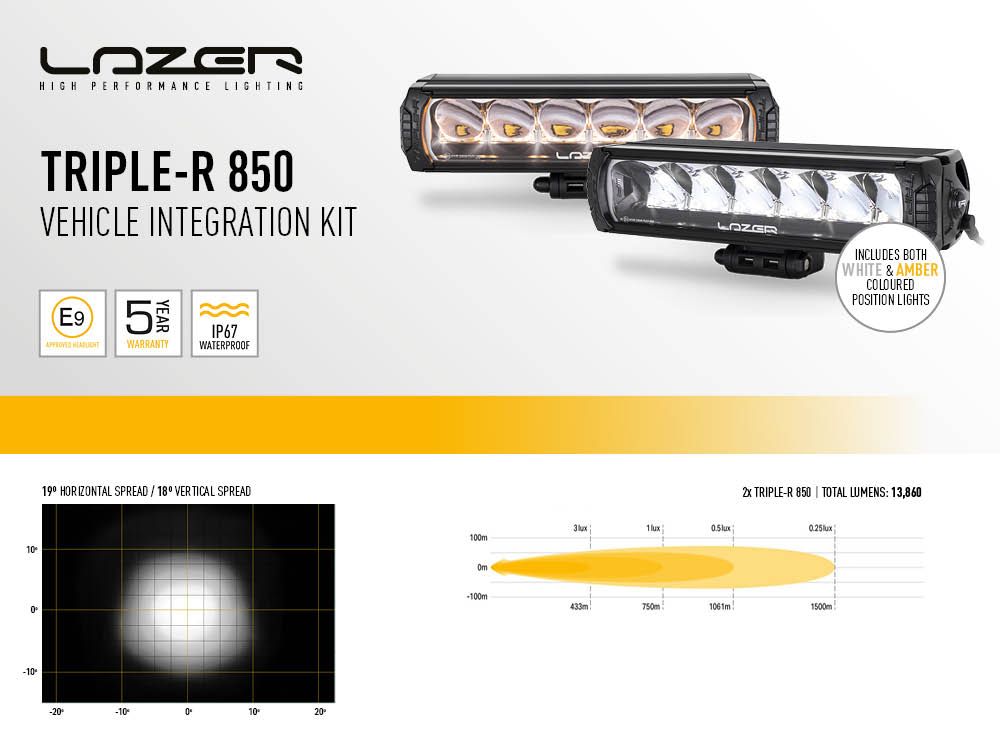 LAZER LAMPS FORD RANGER RAPTOR (2023+) GRILLE KIT - TRIPLE-R 850