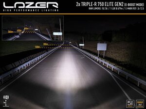 LAZER LAMPS RENAULT MASTER (2020+) GRILLE KIT