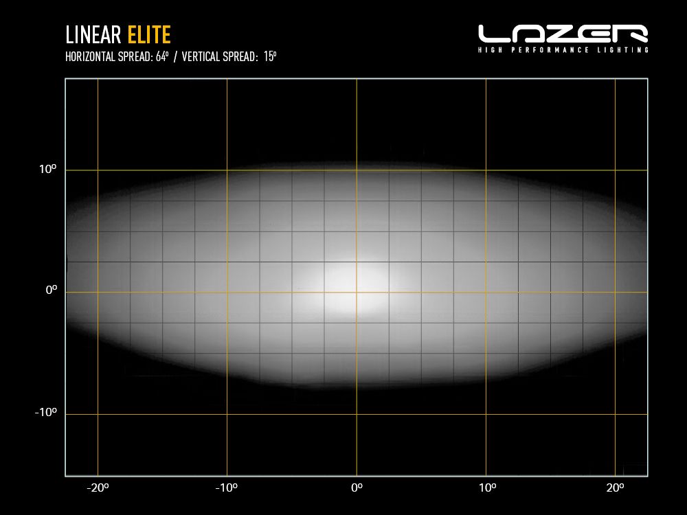 LAZER LAMPS LINEAR 24 ELITE