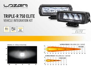 LAZER LAMPS LAND ROVER DISCOVERY 4 (2009+) GRILLE KIT