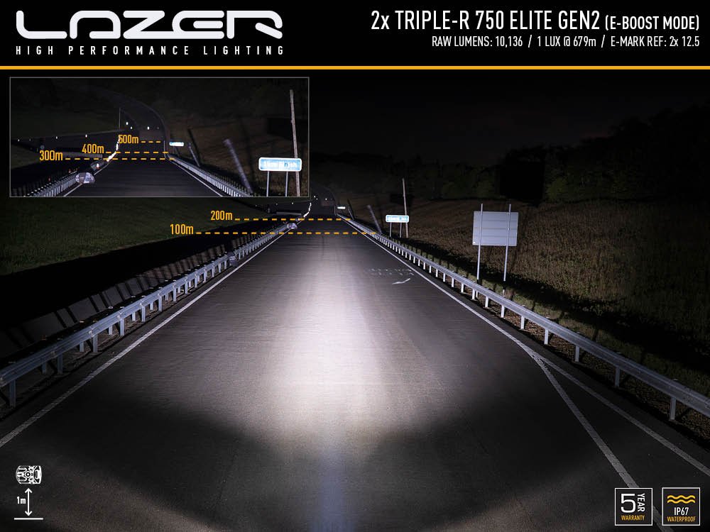LAZER LAMPS FORD RANGER (2016+) GRILLE KIT