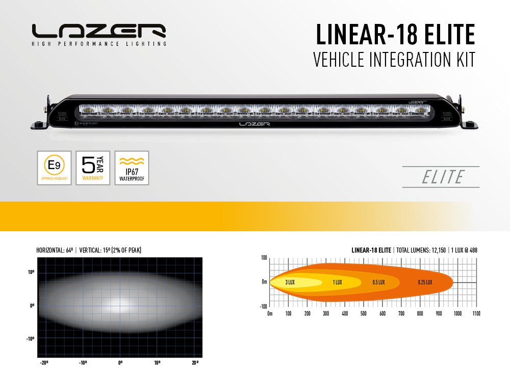 LAZER LAMPS FORD RANGER (2016-2022) BUMPER BEAM MOUNTING KIT