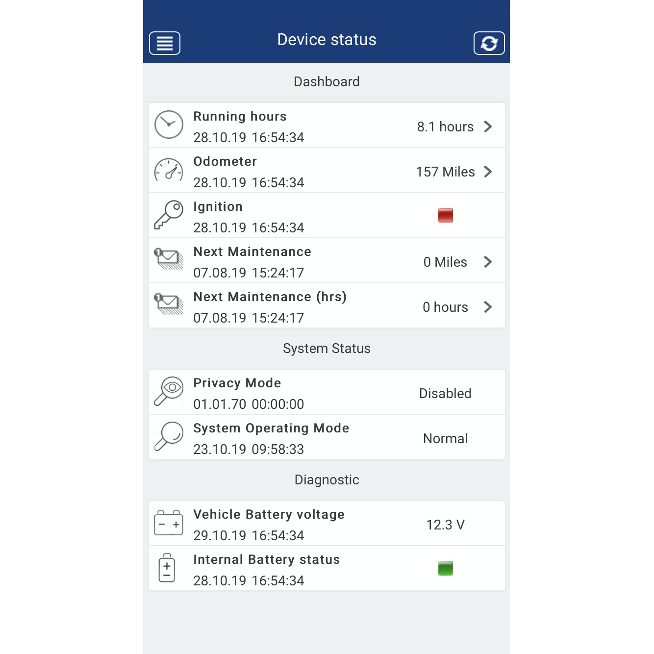 MetaTrak Shield Vehicle Tracker