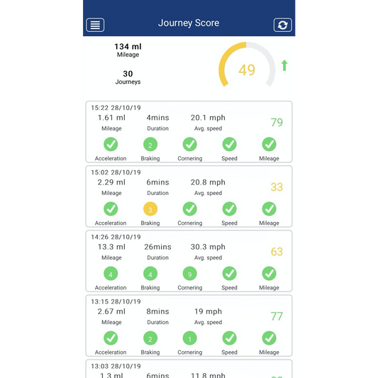 MetaTrak Shield Vehicle Tracker