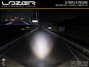 LAZER LAMPS VW CRAFTER (2017+) GRILLE KIT